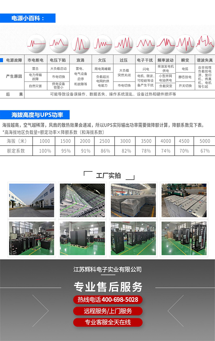 P11 雷神 UPS 20-40K 詳情頁(yè) 20.jpg